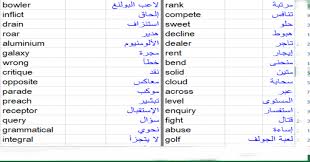 تحميل كتاب فيه 500 كلمة شائعة في اللغة الانجليزية Pdf English 100