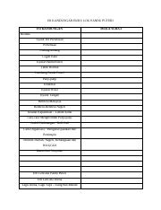 Kuala lumpur jan mei 2014. Buku Log Pandu Puteri Pdf Isi Kandungan Buku Log Pandu Puteri Isi Kandungan Biodata Syarat Pra Persetiaan Persetiaan Undang Undang Cogan Kata Isyarat Course Hero