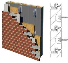 Corium Brick Ventilated Wall System Brick Cladding Cladding Systems Cladding