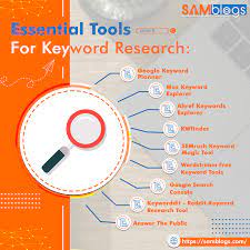 Keyword Research Tools Seo Consultant Keyword Tool Traffic Generation