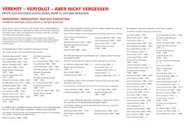 Although bayern won its first national championship in 1932, the club was not selected for the bundesliga at its inception in 1963. For Holocaust Remembrance Day A Fan Initiative Of Fc Bayern Are Handing Out Flyers Detailing The Fate Of The 104 Of Around 1050 Club Members Persecuted By The Nazis Soccer