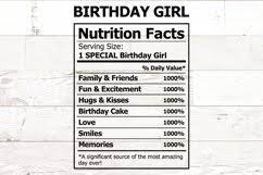 Download Birthday Nutrition Facts Svg Files Birthday Girl Shirt 978553 Cut Files Design Bundles