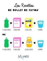 La Recette Des Bulles De Savon Recette Bulles De Savon Bulle De Savon Produit A Bulle