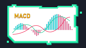 MACD Là Gì Và Cách Sử Dụng Trong Giao Dịch Tiền Điện Tử? | KuCoin Learn