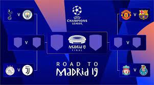 Champions League 2018 19 Sorteo De Champions League Manchester United Barcelona En Cuartos Marca Com