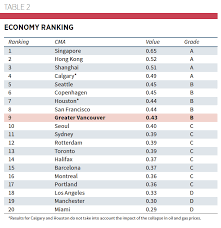 A b c d e f g h i j k l m n o p. Italian Last Names That Start With A D