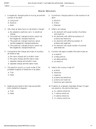 English grammar worksheets for grade 8 with answers the ability to write effectively and communicate ideas through writing are essential for working in the real world. Atomic Structure Grade 8 Free Printable Tests And Worksheets Helpteaching Pdf Atoms Proton