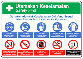 Tanda keselamatan di tempat kerja. Poster Tanda Keselamatan Kerja Laboratorium Junkyard