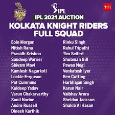 < 100 видео и каналов. Kkr Team 2021 Players List Complete List Of Players In Kolkata Knight Riders Cricket News Times Of India