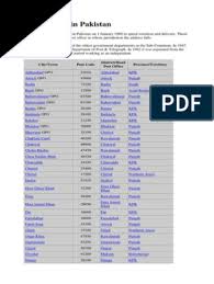 The first two digits of the postcode denote the state or federal territory (e.g. Postal Codes Pakistan Khyber Pakhtunkhwa Islamabad