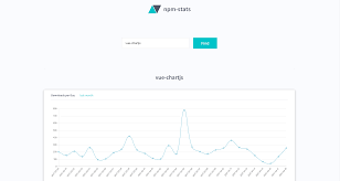 Lets Build A Web App With Vue Chart Js And An Api By