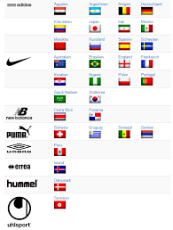 Die offizielle aufstellung bei der em 2021 aufstellung deutschland: Puma Wm 2018 Trikots Wm 2018 Trikot Ausruster