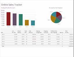 Online Sales Tracker