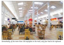 The mall has 10 anchor stores, including nike factory outlet, super target, burlington, dick's sporting goods, h&m, eddie bauer outlet, off broadway shoe warehouse, united artist theater & imax. Article