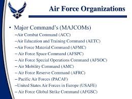 Department Of The Air Force Ppt Download