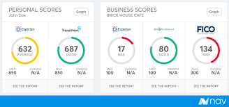 Credit Score Variety Clearscore