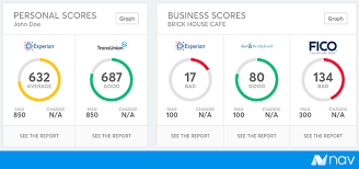 credit score rating scale clearscore