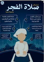(فَصَلِّ لِرَبِّكَ وَانْحَرْ)،والصلاة المذكورة في الآية يُقصَد بها صلاة. ØµÙ„Ø§Ø© Ø§Ù„ÙØ¬Ø± In 2021 Islamic Cartoon Cartoon Kids Islam For Kids