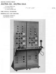 Image result for TMC FFR