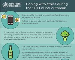Who Europe Mental Health And Covid 19