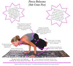 All png images can be used for personal use unless stated otherwise. Asana Tip Sheet 37 Parsva Bakasana Blissful Yogini