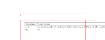Control The Width Of Table Columns (Tabular) In Latex – Texblog