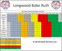 Longwood Babe Ruth League Babe Ruth League Online