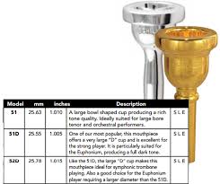 70 Rare Euphonium Chart