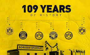 Free vector logo borussia dortmund. Borussia Dortmund On Twitter Our Logo Has Changed Over The Years But Our Passion Has Always Remained