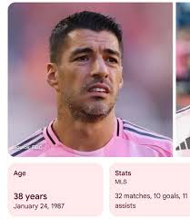 Soccer With Chaudhary