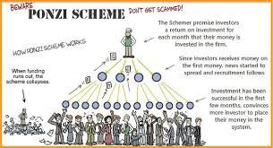 As talk of tulips and ponzi schemes increases commensurately with bitcoin's price, i thought i was being clever when i sent out a tweet reading: Revelaing The Truth Top 5 Bitcoin Myths That Need To Be Busted
