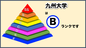九州 大学 2 ちゃんねる