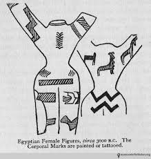 While it may feel like that rainbow on your shoulder is the newest invention you can think of. Tattoo Removal Method Or Madness Books Health And History