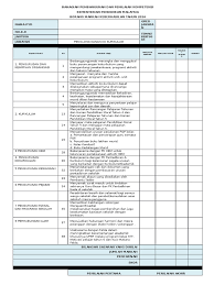 Borang skpmg2 pdf to download borang skpmg2 pdf just right click and save image as. Contoh Keberhasilan Pk Kokurikulum Contoh Sahaja