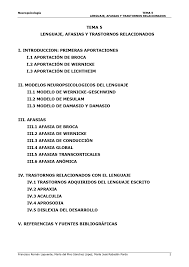 Check spelling or type a new query. Afasias Apuntes De Psicologia Docsity