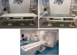 Bedroom furniture for mattresses of every size. An Investigation Of Pressure Ulcer Risk Comfort And Pain In Medical Imaging Journal Of Medical Imaging And Radiation Sciences