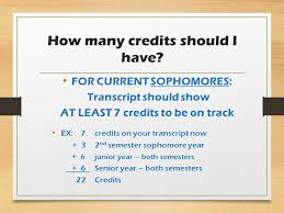 We did not find results for: Stevenson Scheduling How Many Credits Should I Have Minimum Number Of Credits Required To Graduate Is Ppt Download
