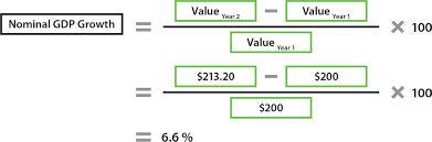 To calculate a country's real gdp growth rate, the first thing we need. Economic Growth Explainer Education Rba