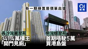 Yuanwei1992 commented jan 12, 2021. ç¶ ç½®å±…2019 åƒ¹å–®å‡ºçˆç´„200ä¼™å…¥å ´è²»ä½ŽéŽ100è¬è¶ç¿ è‹'æœ€å¹³åƒ…97è¬ é¦™æ¸¯01 ç¤¾æœƒæ–°èž