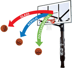 A men's basketball diameter is around 9.5 inches and circumference is 29.5 inches. Best Portable Basketball Hoop In 2021 Spalding Lifetime Or Silverback