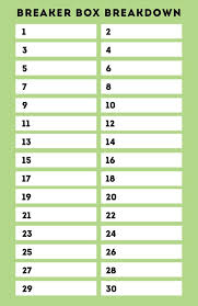 This kit can be used as a replacement for an existing directory to record all of the upgrades and changes made to your. Circuit Breaker Panel Label Template