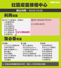 美國正調查 6 例嬌生疫苗注射後 6 至 13 天發生的異常血栓案例，包括其中 1 例死亡。 外界認為這將大大打擊美國疫苗接種的進度，msnbc 撰稿人 kavita patel 醫生表示，暫停注射僅一劑到位的嬌生疫苗，可能會對美國抗疫產生持久性影響。 æŒçºŒæ›´æ–° æ–°åž‹å† ç‹€ç—…æ¯'ç–«è‹—æŽ¥ç¨®è³‡è¨Š Now æ–°èž