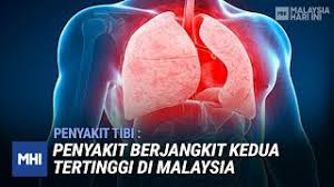 Hampir 80% daripada kematian akibat penyakit tidak berjangkit berlaku di negara berpendapatan rendah dan sederhana. Penyakit Tibi Penyakit Berjangkit Kedua Tertinggi Di Malaysia Mhi 24 Mac 2021 Youtube