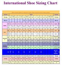 International Shoe Sizing Chart Perfect For Traveling