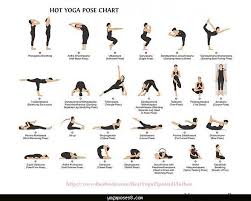 yoga poses names chart yogaposes8