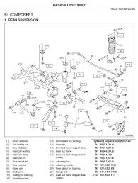 Subaru Wrx Diagram Catalogue Of Schemas