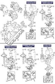 Rover V8 Carb Components 4x4 Su Hif44 1986 On Engine Numbers With A C Suffix