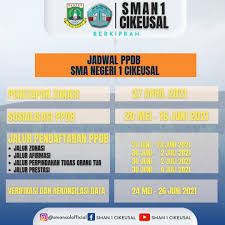 Tahun ajaran baru bagi peserta didik sma dan smk akan dimulai pada hari senin tanggal 13 juli 2020, yang tentu saja akan diawali dengan kegiatan penerimaan peserta didik baru (ppdb). Sman 1 Cikeusal Home Facebook