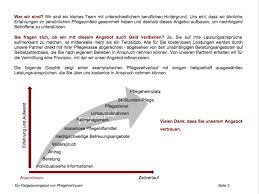 1 aok pflegeversicherung test 2017: Pflegetagebuch Pdf Zum Download Pflegevertrauen