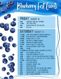 How blueberries became a superfood. Wkurpl1k5jrrim